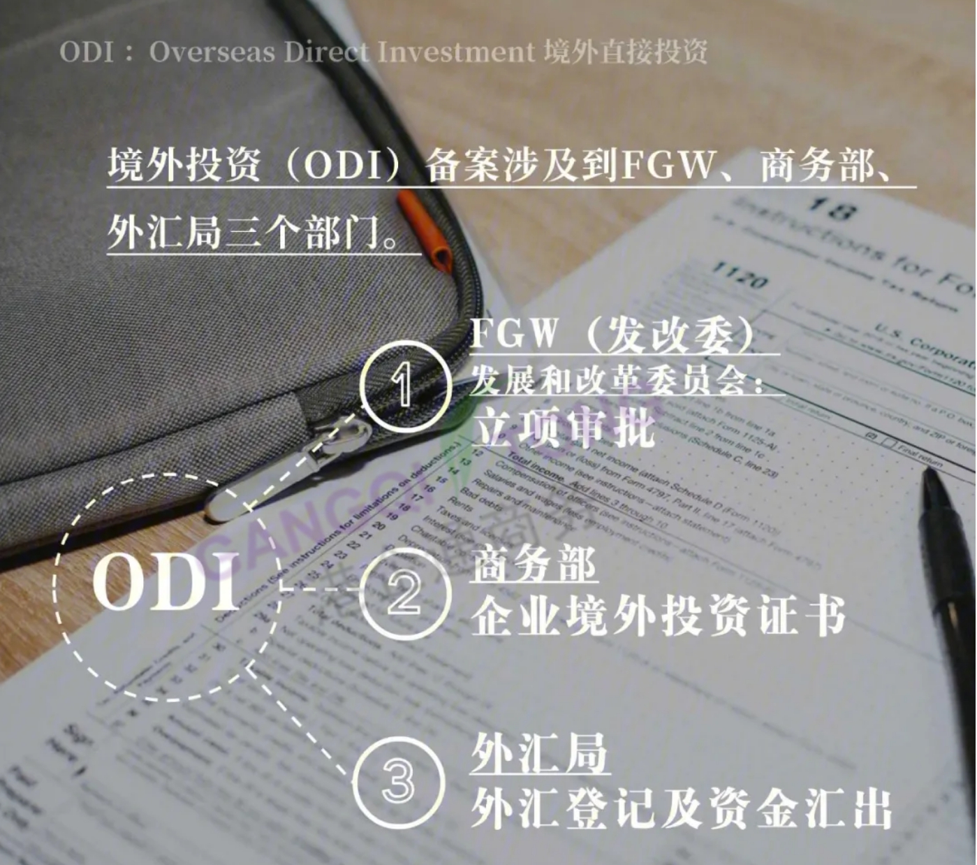 2023年關(guān)于ODI備案投資的細(xì)節(jié)內(nèi)容